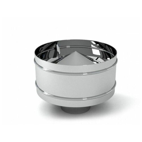 ������ ������ ��������� ������������ ��-� ����