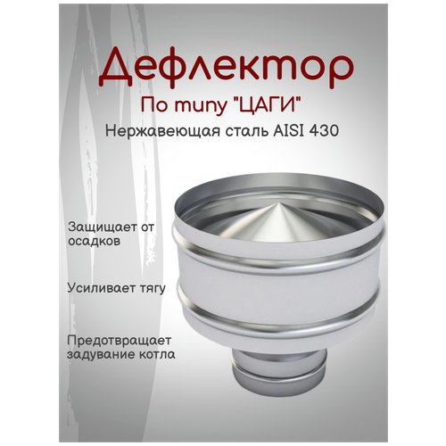 ������ ������ ��������� �� ���� 