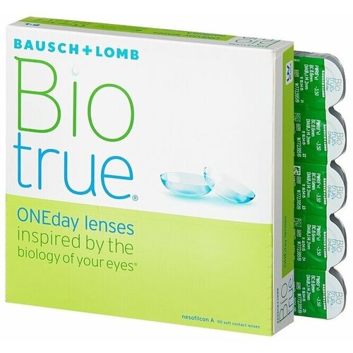    Bausch & Lomb Biotrue ONEday, 90 ., R 8,6, D -0,75, 1 .   -     , -,   