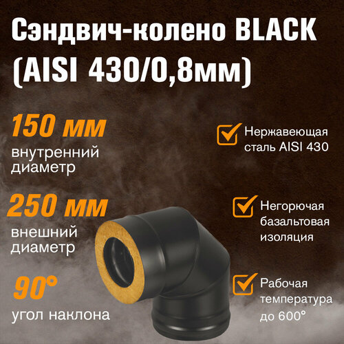  - BLACK (AISI 430/0,8) 90* 3  (150x250)   -     , -,   