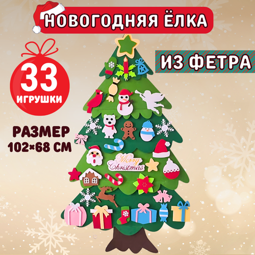 ������ ������ ���� �� ����� �� ����� ���������� � ������� ������� ������� ����