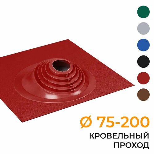 ������ ������ ������� ���������� ������� � 17 (75-200) ��� ��������� � ����, ������� ����