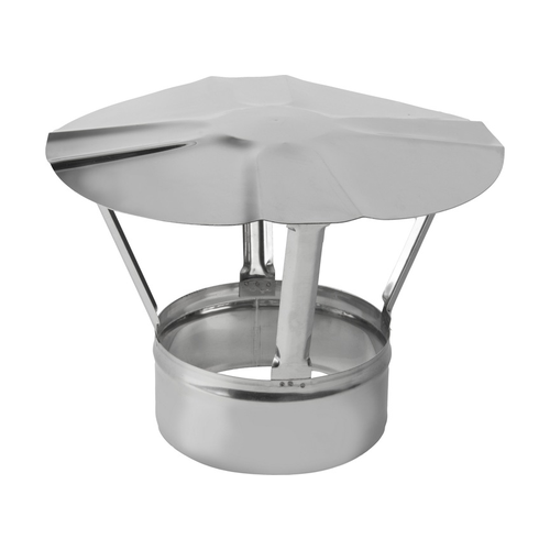 ������ ������ ����-� ��� �������� �115 (430/0,5) CORAX ����