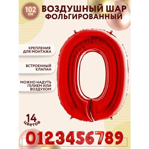 ������ ������ �������������� ��������� ��� ����� 0 ���� ������� 100�� - ������ ����