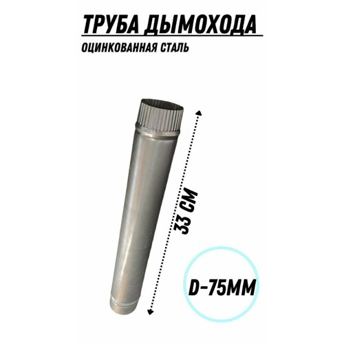 ������ ������ ����� �������� (75��) ��� ������������� ����� � ������� �� ������������ �����, ����� 33��. ����