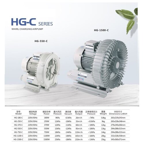 ������ ������ �������� ���������� HG 370C 60�3 � ��� 1000 ������ � ��� ������� ��� ����� � ������� ����