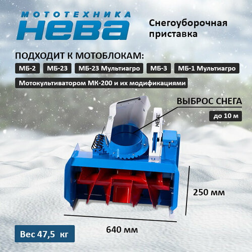 ������ ������ �������������� ������� ���� ��� 1 ����