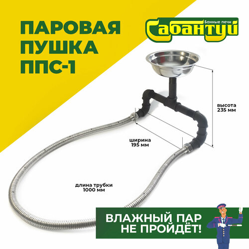 ������ ������ ������� ����� �������� ���-1 / ������������� ��� ���� � ����� / ���������� ��� �������� ���� ����