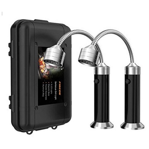 ������ ������ ����� ������������ ��� ����� Anvento, ������ ����