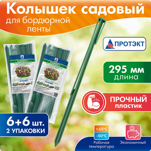 ������ ������ ������� ������� ��� ��������� ����� 12 ����, ���� ����