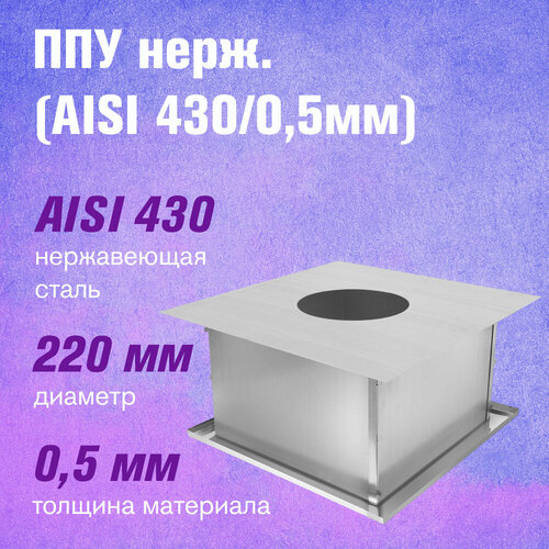 ������ ������ ��� �� ����������� ����� (AISI 430/0,5��) (220) ����