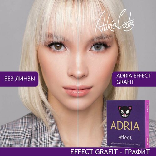    ADRIA Effect, 2 ., R 8,6, D -6,5, grafit, 1 .   -     , -,   