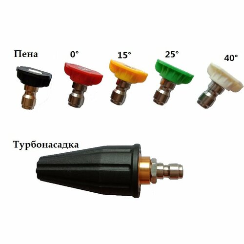 ������ ������ ����� 5 �������� � �������� �����(������������) ����