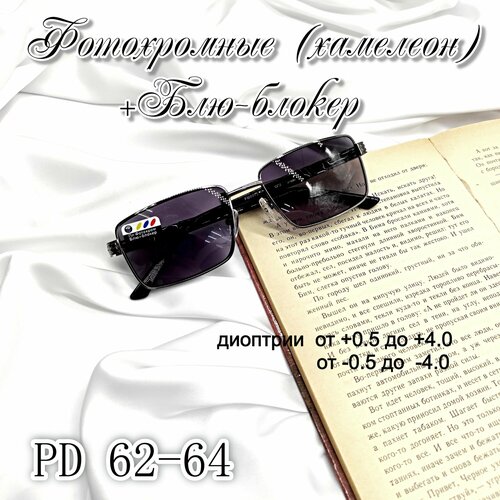 ������ ������ ������� ���� �������� (��������) +1.75 � ������� �� ������ ������� � UV ����� ����