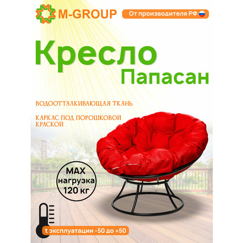 ������ ������ ������ ������� ��� ������� ������, ������� ����