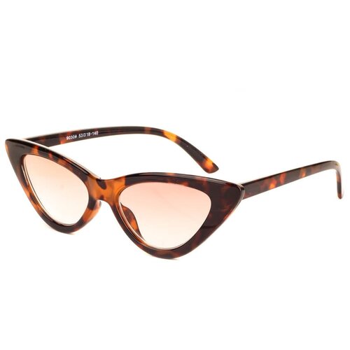 ������ ������ ������� ���� ��� ������ � ���������� -4.00 ������ ����