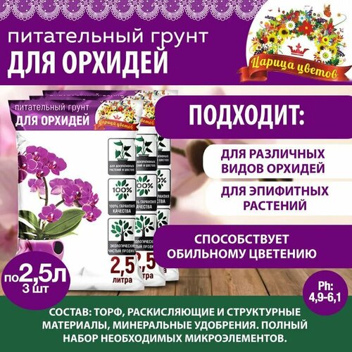 ������ ������ �������� ���������� ������ ������ ��� ������� 2,5� 3 ����� ����