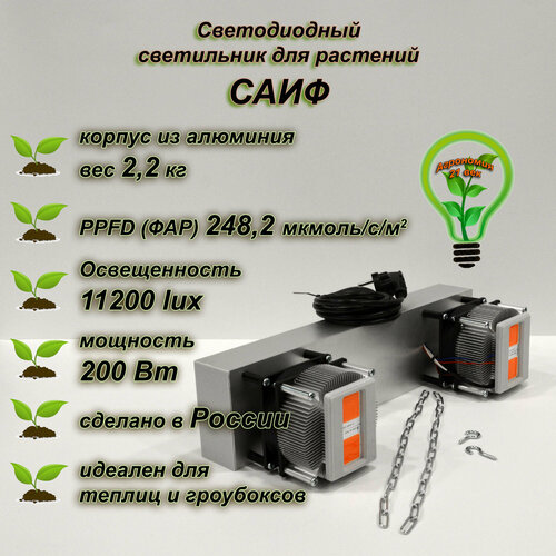 ������ ������ ������ LED ����� ��� �������� � ������������ ������ 