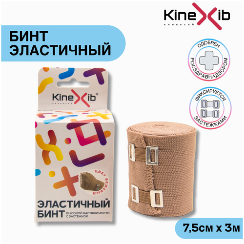 ������ ������ ���������� ���� Kinexib (7,5��*3�) �� ���������, ������� ����