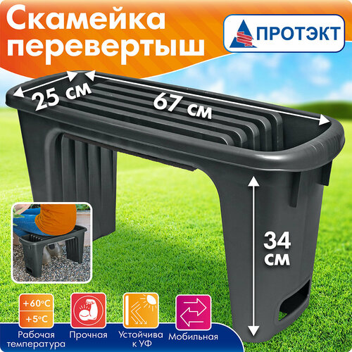 ������ ������ �������� ���������� ��� ���� � �������, �������� �� 100 �� (�������, ���, ������ � ����) ����� ����