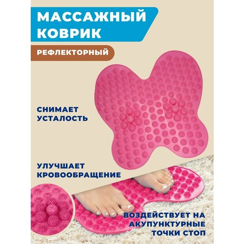 ������ ������ ��������� ������ ��� ���; ������ �������������� ������� ����