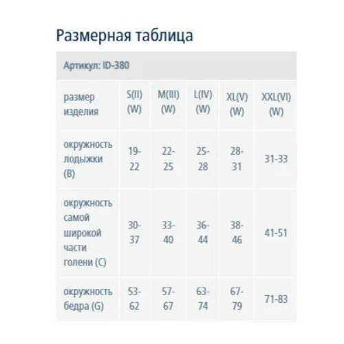 ������ ������ Luomma ����� ���������������� Luomma Idealista ID-380W �� ������� �����, 2 �����, ������ S ����