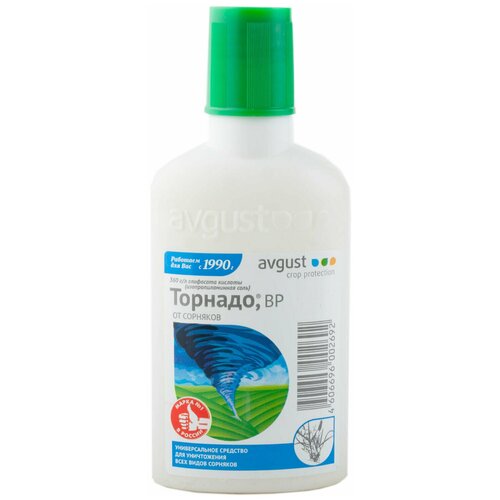 ������ ������ ������������� �������� �� �������� ������� BP, Avgust, 100 �� ����