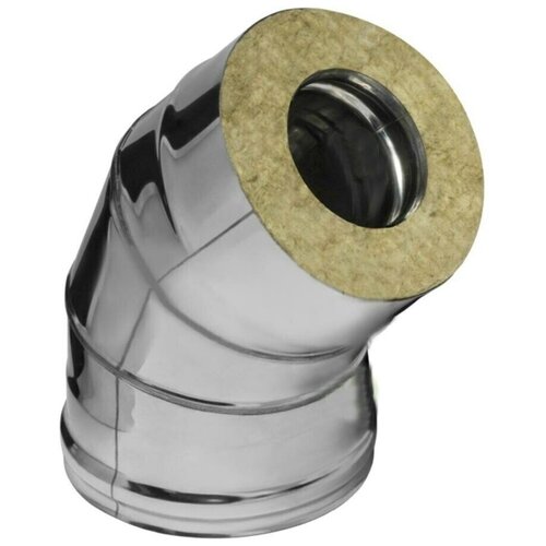 ������ ������ �������-������ 135� 115�200 (430/0,8�� + ����.) ������ ����