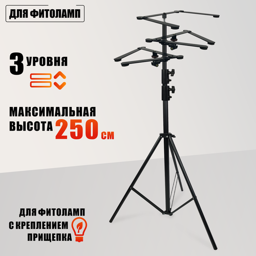 ������ ������ ��������� ��������� BHS-EC-3 ������������ ��� �������� ��� �������� ����