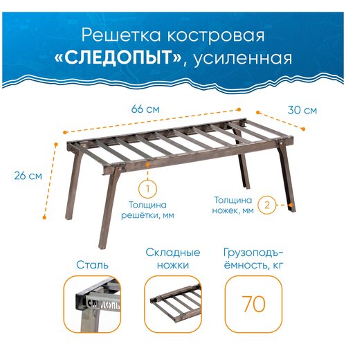 ������ ������ ������� ��������� / ������� 