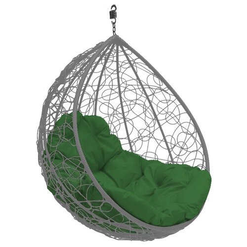 ������ ������ ��������� ������ ����� ������ ����� (��� ������), ������ ������� ����