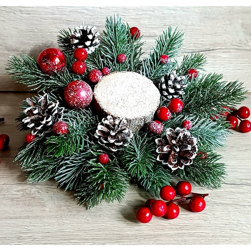 ������ ������ ���������� ����� ��� ���� � �������� ������� � ������� ��� ����� ����