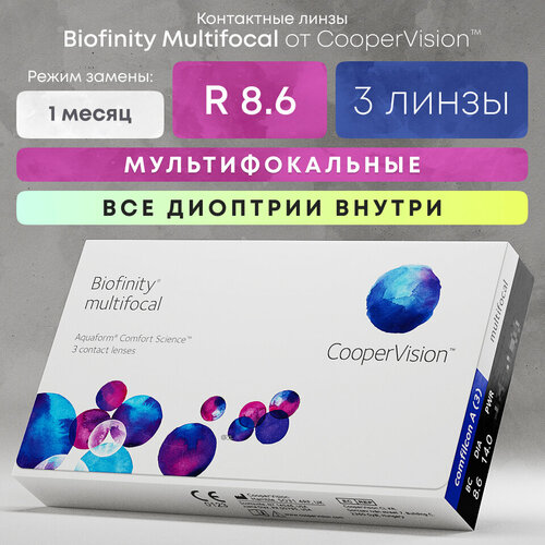 ������ ������ ���������� ����� CooperVision Biofinity Multifocal, 3 ��., R 8,6, D +5,75, ADD: +1.50 N, ����������, 1 ��. ����