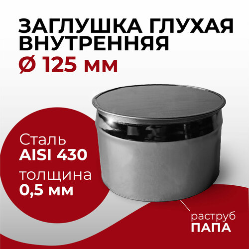 ������ ������ �������� ��� ������� �������� ������ ���������� ���� D 125 �� 0,5/430 ���� 