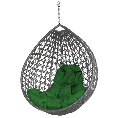 ������ ������ ��������� ������ ����� ���� ����� (��� ������), ������ ������� ����