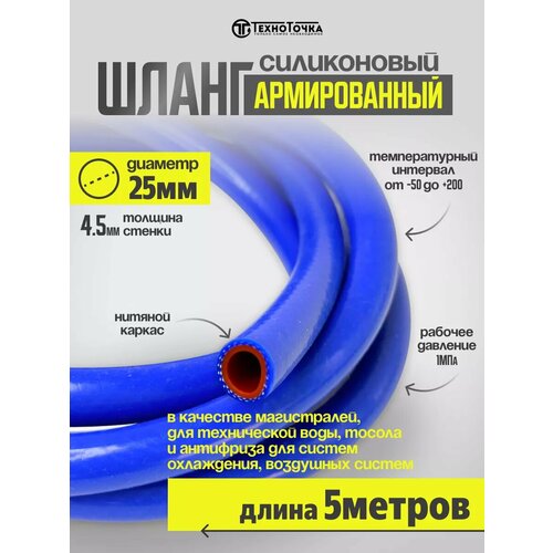 ������ ������ ����� ������� ����������� ������������ 25 �� 5 ���� ����