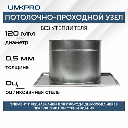 ������ ������ ������������ ��� ���, � 120, AISI 439/��, 0,5��/0,5�� ����