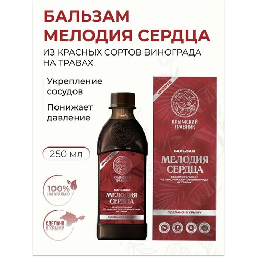 ������ ������ �������� ������� ������� �������������� ������� ������ (�� ������ �� ������� ������ ���������), 250 �� ����