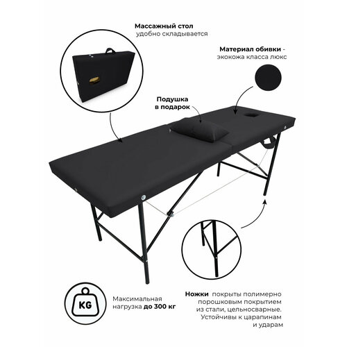 ������ ������ ��������� ����, ������� �����������, � ������� ��� ����, 180�60 ������ ����