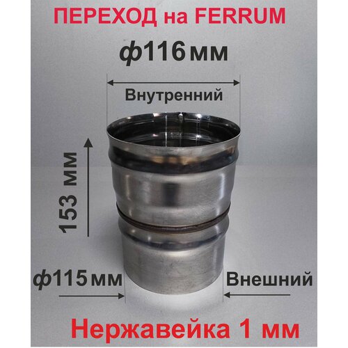 ������ ������ ���������� �� ����� �115 �� FERRUM ���������� 1 �� ����