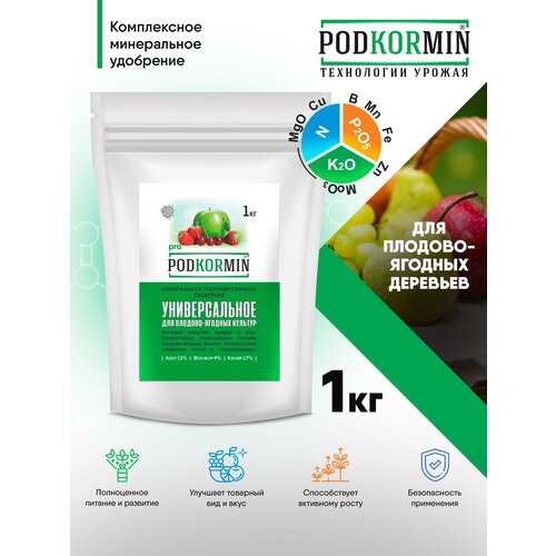      Podkormin 1 ,     -     , -,   