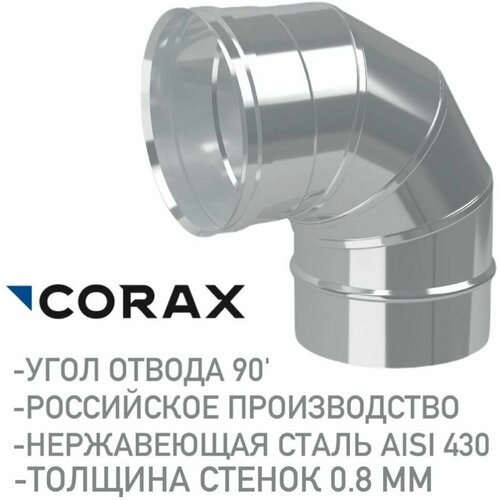      90.(430/0,8) CORAX 