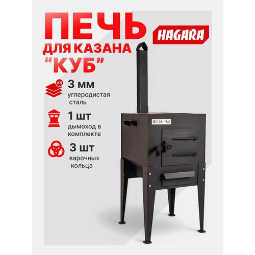 ������ ������ ���� ��� ����� ��� 3 ��, 12� ����