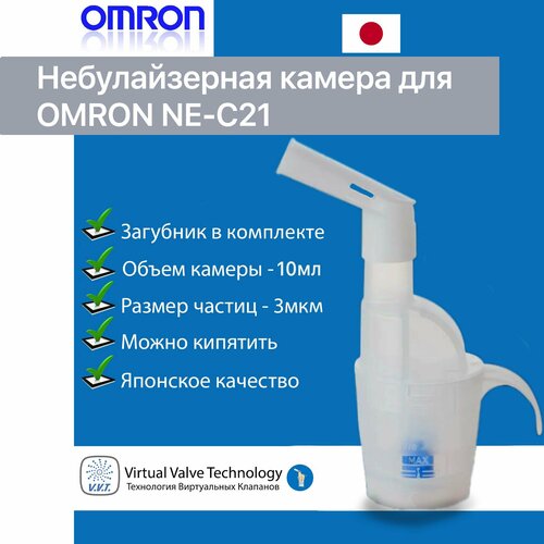 ������ ������ ������������� ������ ��� OMRON NE-C21 � ���������� ����