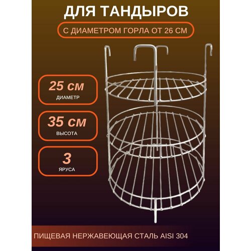 ������ ������ �������� ��� ������� ������� 25 ��. 3-� ������� � ������ �� ������ ����