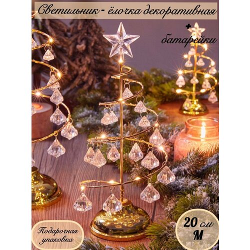 ������ ������ ���� ���������� ���������� ������� �� 2025 ��� ����